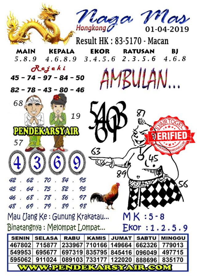 togel hongkong